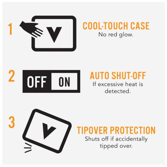 Vornado VH203 Personal Space Heater - Picture 7 of 11